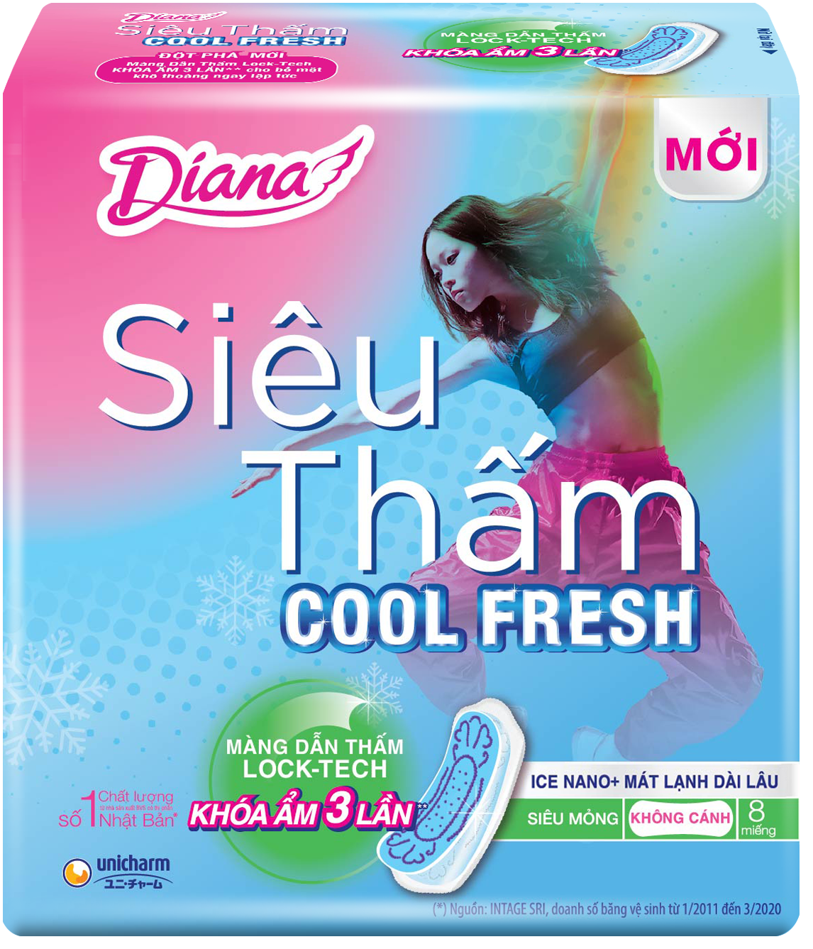 Diana Siêu Thấm Cool Fresh Siêu Mỏng (Không Cánh)